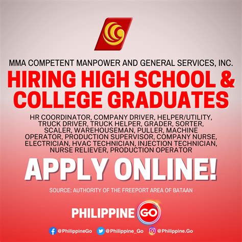 forever manpower services inc|manpower employment application online.